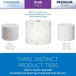 Scott Pro 2-Ply Small Core Standard Toilet Paper, White, 1100 Sheets/Roll, 36 Rolls/Carton (47305)