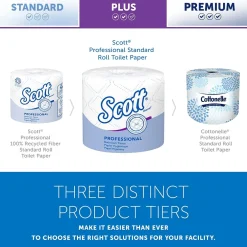 Scott Professional Toilet Paper, 2-Ply, White, 550 Sheets/Roll, 40 Rolls/Carton (48040)