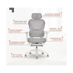 Clearance S-850 Ergonomic Mesh Swivel Computer and Desk Chair, Light Gray/White (60106-LGRYWHT) Office Chairs