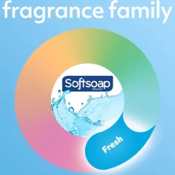 Softsoap Liquid Hand Soap, Fresh Scent, 6/Carton (US04966A/12680)