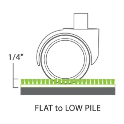 Hot Carpet Chair Mat, 36