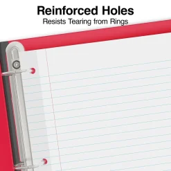 Staples College Ruled Filler Paper, 8.5