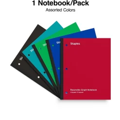 Staples ® Combo 1-Subject Subject Notebooks, 8.5