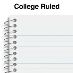 Staples ® Memo Books, 3