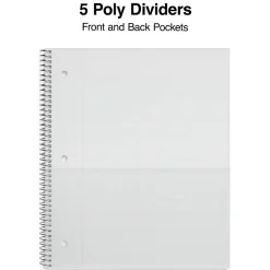 Staples Premium Poly 5-Subject Notebook, 8.5