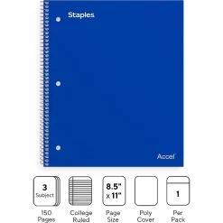 Staples Premium Poly 3-Subject Notebook, 8.5" x 11", College Ruled, 150 Sheets, (ST58314) Blue Hot