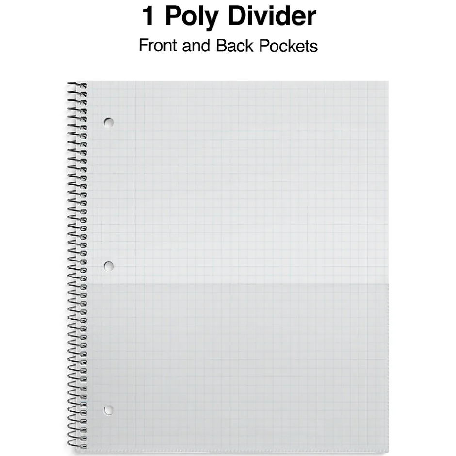 Staples Premium Poly 1-Subject Notebook, 8" x 10.5", Wide Ruled, 100 Sheets, (TR51452) Green Outlet