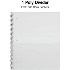 Staples Premium 1-Subject Notebook, 8.5