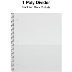 Staples Premium 1-Subject Notebook, 8.5