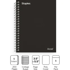 Staples Premium 1-Subject Notebook, 3.5" x 5.5", College Ruled, 200 Sheets, (TR58288) Black Hot