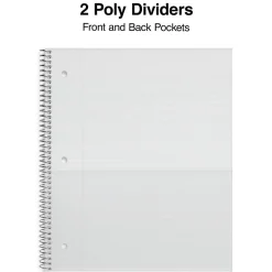 Staples Premium 2-Subject Notebook, 8.5