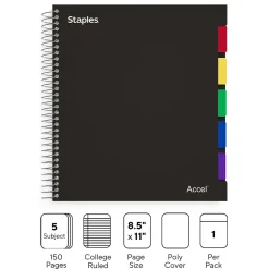 Staples Premium 5-Subject Subject Notebook, 8.5" x 11", College Ruled, 150 Sheets, Black (ST24430D)
