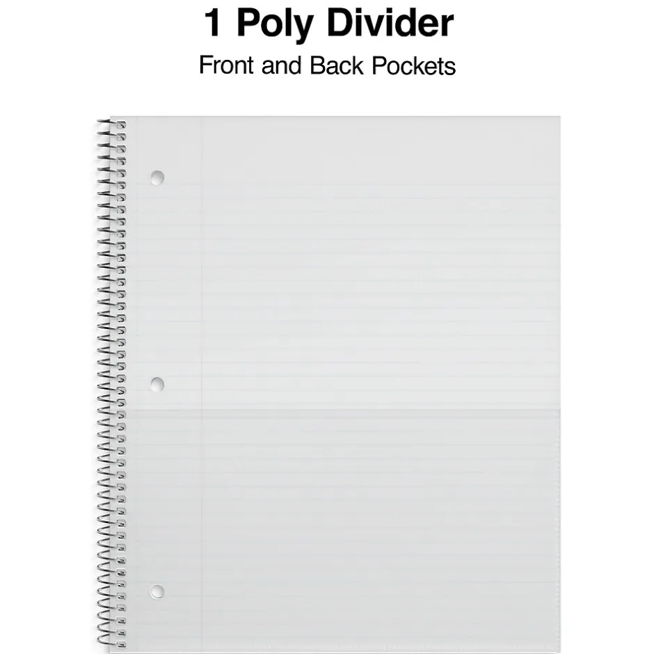 Staples ® Premium 1-Subject Subject Notebooks, 8.5" x 11", College Ruled, 100 Sheets, Green, 12/Carton (ST51451CT) Hot