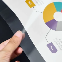 Staples Standard Weight Sheet Protectors, 8.5" x 11", Clear, 100/Box (10524) Best