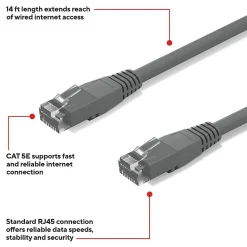 Ethernet Cables<Staples TECH 14 ft. Cat 5E Ethernet Cable, Male to Male, Gray (ST62449)