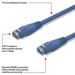 Ethernet Cables<Staples TECH 7 ft. Cat-6 Ethernet Cable, Male to Male, Blue (ST62454)