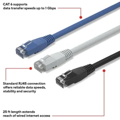 Ethernet Cables<Staples TECH 25 ft. Cat-6 Ethernet Cable, Male to Male, Assorted Colors, 3/Pack (ST62460)