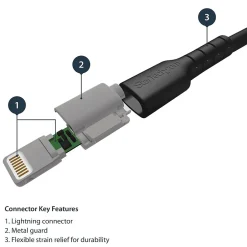 StarTech .com USB-A to Lightning Charging Cable, 3ft., Black (RUSBLTMM1MB)