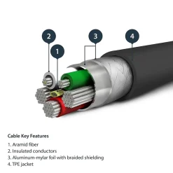 StarTech .com USB-A to Lightning Charging Cable, 3ft., Black (RUSBLTMM1MB)