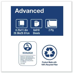 Paper Towels<Tork ® Advanced Centerfeed Hand Towel, 2-Ply, 8.25 x 11.8, White, 610/Roll, 6/Carton