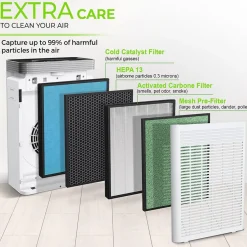 Air Purifiers<Treblab PUROXYGEN P500I H13 HEPA Filter Air Purifier,WiFi Enabled, White