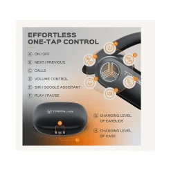 Treblab X3-Pro Bluetooth Wireless Earbuds with Earhooks, Charging Case (X3-PRO-W)