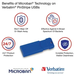 Verbatim PinStripe 128GB USB 3.2 Type-A Flash Drive, Red/Green/Blue, 3/Pack (70390)* Usb Flash Drives