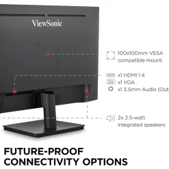 ViewSonic 32