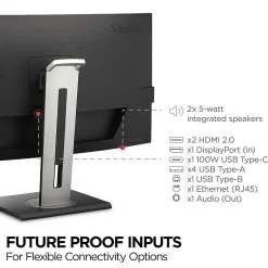 ViewSonic Ergonomic 34