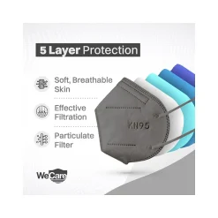 Masks<WeCare Disposable KN95 Face Mask, Adult, Dark Gray, 20 Masks/Box, 50 Boxes/Pack (TBN203231)