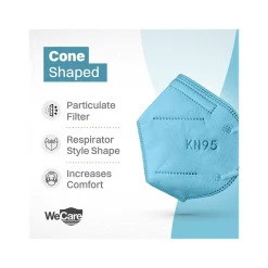 Masks<WeCare Disposable KN95 Face Mask, Adult, Blue, 20 Masks/Box, 3 Boxes/Pack (TBN203225)