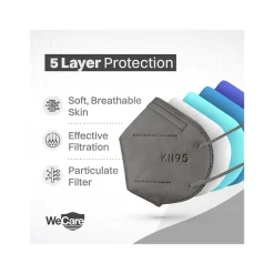 WeCare Disposable KN95 Face Mask, Adult, Dark Gray, 20 Masks/Box, 3 Boxes/Pack (TBN203226)