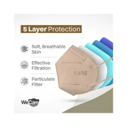 Masks<WeCare Earth Tones Disposable KN95 Fabric Face Masks, One Size, Assorted Colors, 20/Pack, 50 Packs/Carton (TBN203262)