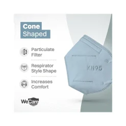 Masks<WeCare Ocean Tones Disposable KN95 Fabric Face Masks, One Size, Assorted Colors, 20/Pack, 3 Packs/Carton (TBN203257)