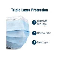 Masks<WeCare 3-ply Disposable Face Mask, Adult, Navy, 50/Box (WMN100022)