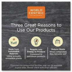 Paper Towels<World Centric 100 Percent PCW Recycled Multifold Paper Towels, 1-Ply, Natural, 250/Pack, 16 Packs/Carton (WORTWPAMF)