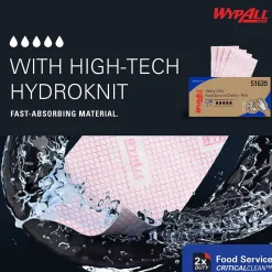 WypAll CriticalClean Fabric Food Service Cloths, 23.5