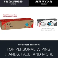 WypAll GeneralClean L30 Durable Fibers Cleaning Wipers, 9.8