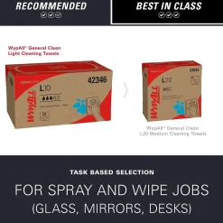 WypAll GeneralClean L10 Fabric Cleaning Wipers, 10.25