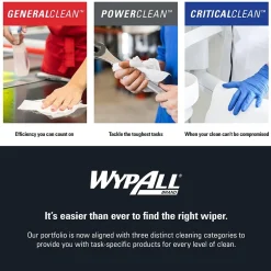 WypAll PowerClean ProScrub Fabric Cleaning Wipers, 9.5