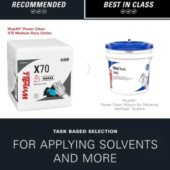 WypAll PowerClean X70 Fabric Cleaning Towels, 12, White, 12/Carton (4120050)