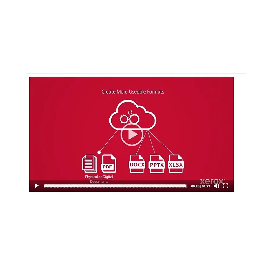 Color Printers<Xerox VersaLink C415 Color Multifunction Laser Printer (C415/DN)